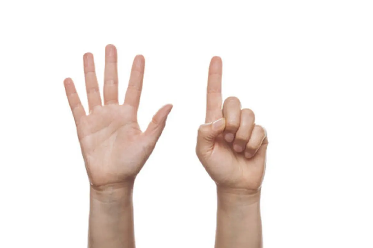 Spiritual Meaning of Six Fingers: A Sixth Sense